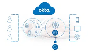 The-Key-to-Seamless-and-Secure-Identity-Management-with-Okta-image